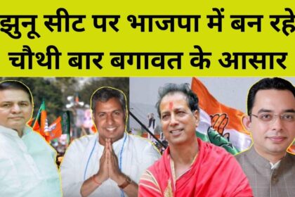 Rajasthan Vidhansabha Upchunav 2024: झुंझुनू सीट पर भाजपा में चौथी बार बन रहे हैं बगावत के आसार