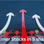 Warrior Stocks सिर्फ 3 महीनों में जबरदस्त कमाई इन 5 शेयरों में करें Smart Investment