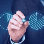 दोपहर 3:30 के बाद करनी है Earnings बिना Crypto Trading के ये हैं Best Option